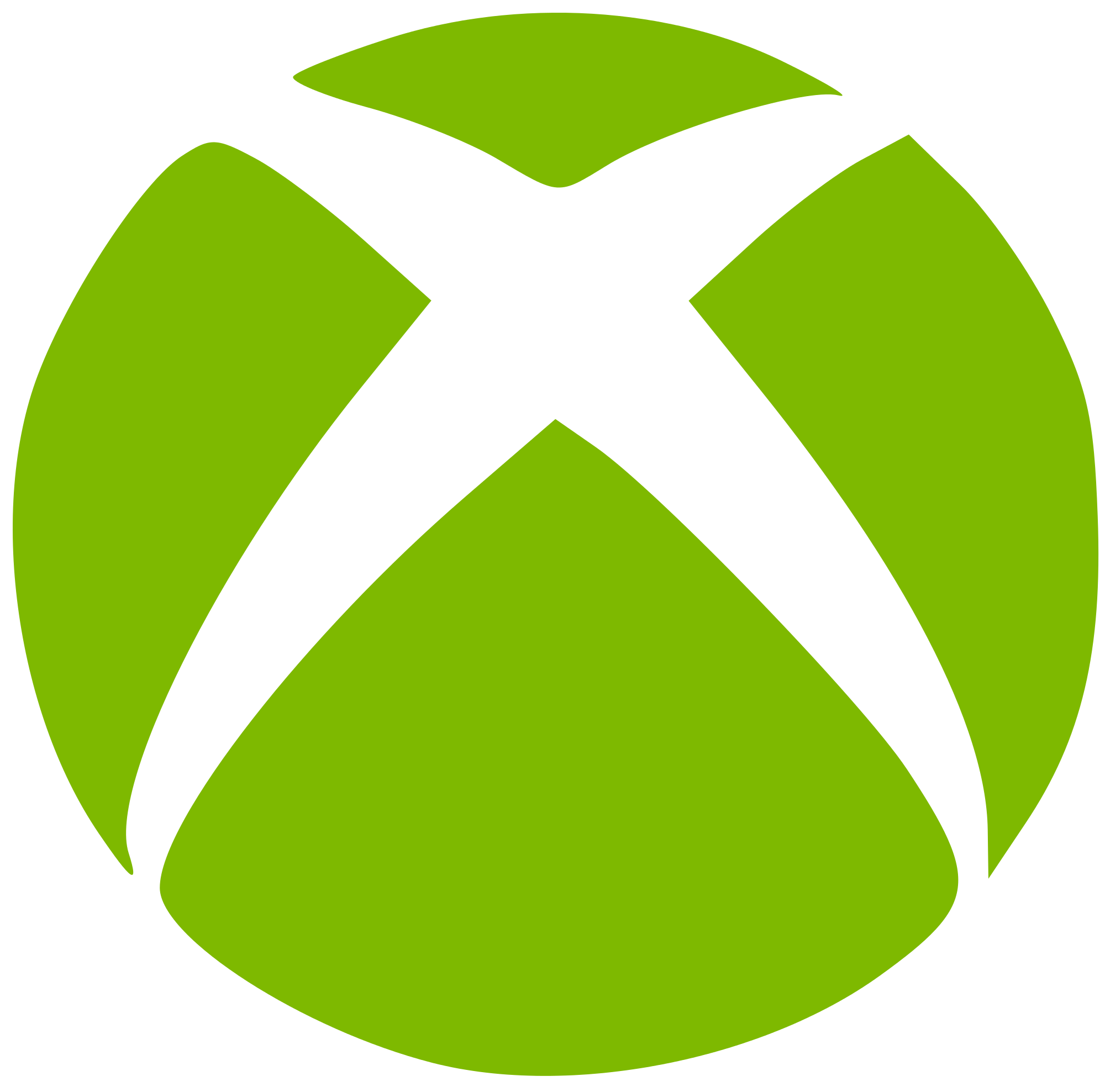 microsoft account
